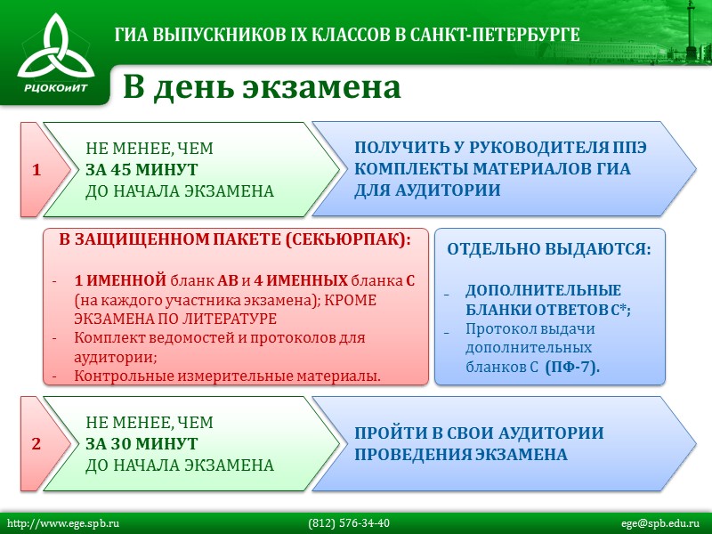 В день экзамена НЕ МЕНЕЕ, ЧЕМ  ЗА 45 МИНУТ ДО НАЧАЛА ЭКЗАМЕНА ПОЛУЧИТЬ